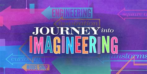  Imagineering: A Journey into the World of Innovation and Creativity!