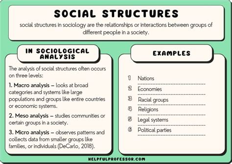  Societal Foundations: A Study in the Philosophy and Sociology of Law